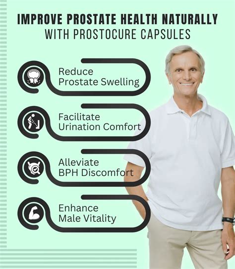 Prostocure Natural Prostate Supplements for Enlarged Prostate