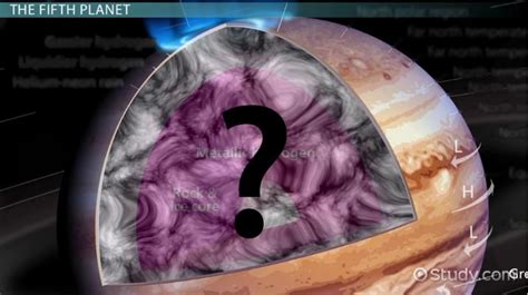 Jupiter Temperature 的图像结果