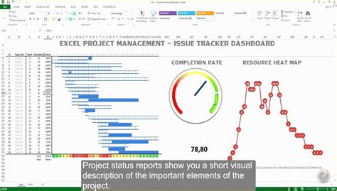 Image result for Simple Project Management Template