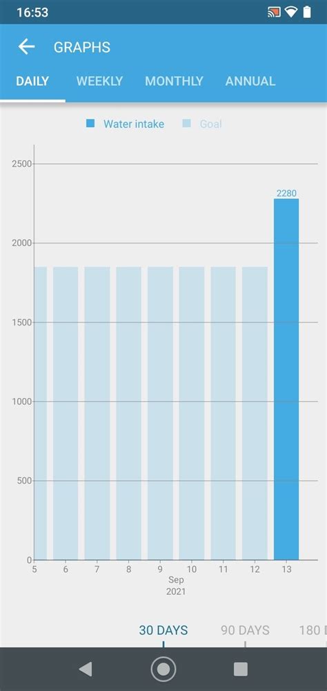 Hydro APK Download for Android Free