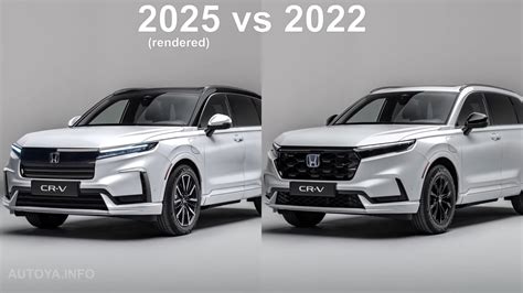 Refreshed 2025 Honda CR-V Crossover Spills CGI Beans in a Mix of Ritzy Colors - autoevolution