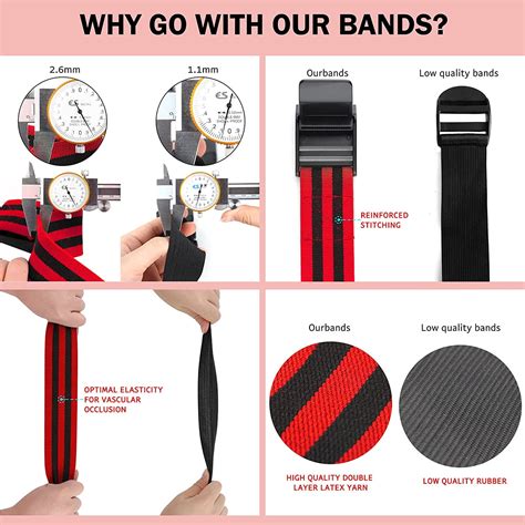 Buy Blood Flow Restriction Bands for Women Glutes & Hip Building ...