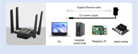 5G M.2 to Gigabit Ethernet Converter Kit – ThinkRobotics.com