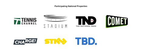 Image result for Sinclair Broadcast Group Script