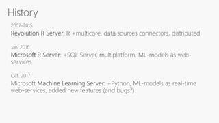 Image result for Microsoft Machine Learning Server Installation Files