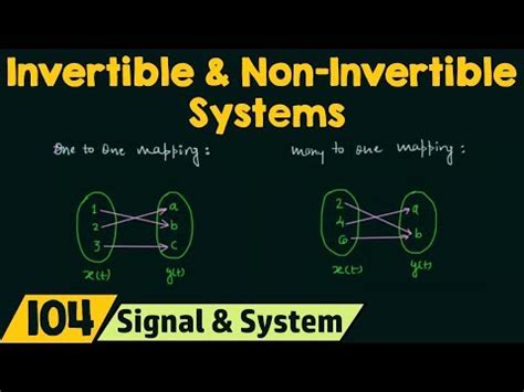 Invertible and Non-Invertible Systems Video Lecture - Crash Course for ...