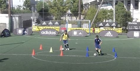 Image result for Coerver Method
