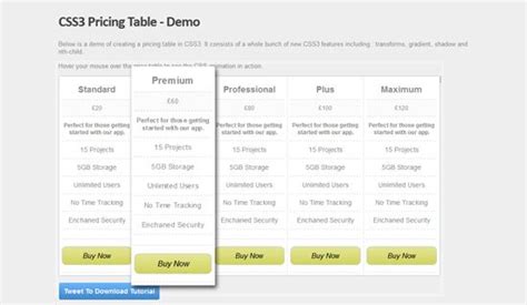 Image result for Table Animation. CSS