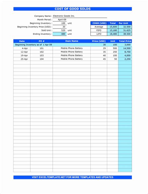 Pro Forma Income Statement Example Excel 的图像结果