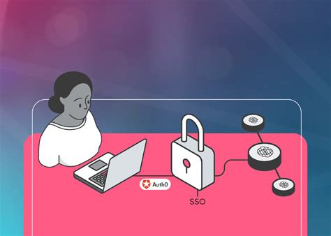 NextQS | Blog - Aplicação e vida real - Novo Recurso SSO (Single Sign ...