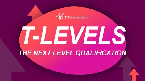 Image result for T Levels Explained