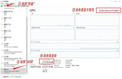 Insert Magic 的图像结果