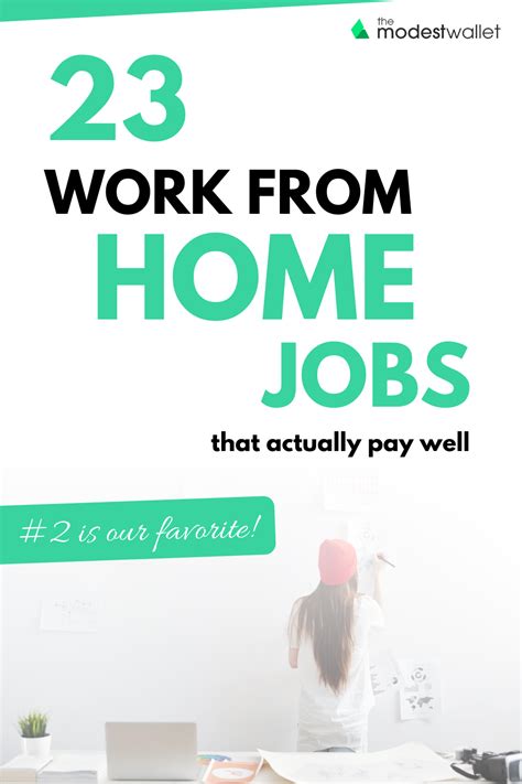 Image result for Simple Work From Home Jobs
