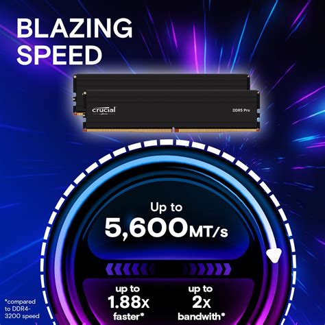Buy Shop Crucial Pro 48GB DDR5-5600 MHZ UDIMM CL46 (24Gbit) Memory at ...