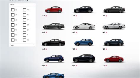 Audi car configurator guide: specifications, options and trim levels explained | Carbuyer