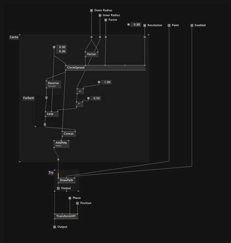 Performant way to draw Circle Segments in Skia - question - Forum