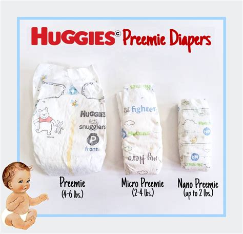 HUGGIES Preemie Micro & Nano Preemie Reborn/silicone Diapers - Etsy ...