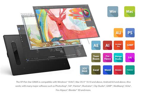 Graphics Tablet 的图像结果