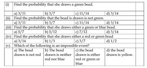 Aditi runs a handicraft shop in Bapu Bazar in Jaipur.She makes ...