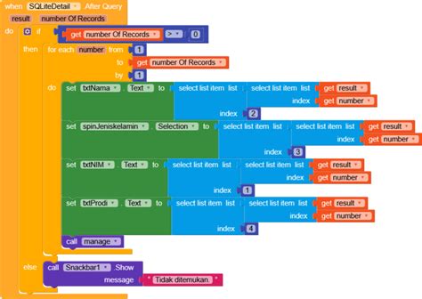 Image result for Kodular SQLite