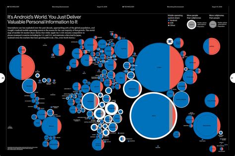 Image result for Android World. Samsung