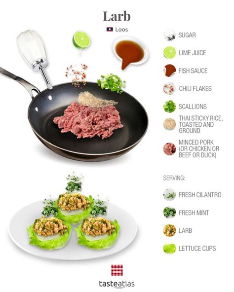Buffalo Meat Recipes Rooted in Plains Tribes Cuisine