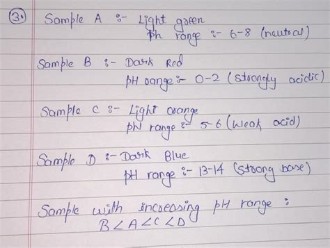 a student was given for unknown colourless samples labelled a ,b, c and ...