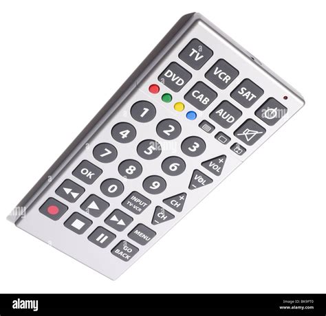Image result for Remote Control