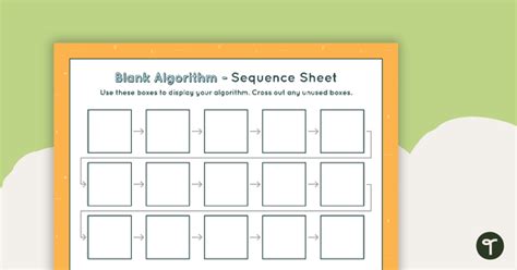 Image result for Algorithm Quick Reference Poster