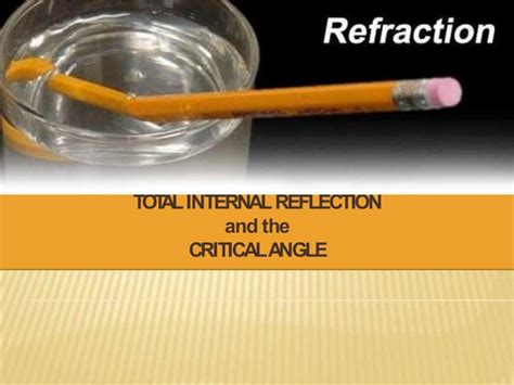 Image result for Total Internal Reflection GCSE