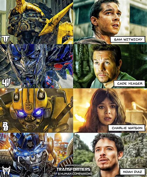 Transformers Human Technology 的图像结果