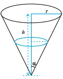 Image result for Double Inverted Cone