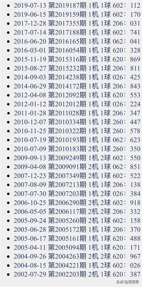 2019299期福彩3D试机号来了：【990】_金码