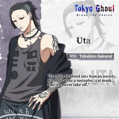 Tokyo Ghoul: Break the Chains Tier List