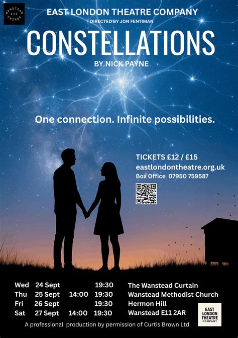 Constellations by Nick Payne – WANSTEAD FRINGE