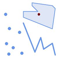 Image result for Pointonsurface Algorithm