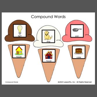 Image result for Compound Words Websites