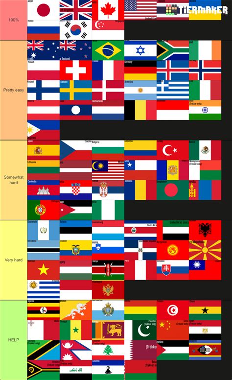 European Countries Geoguessr