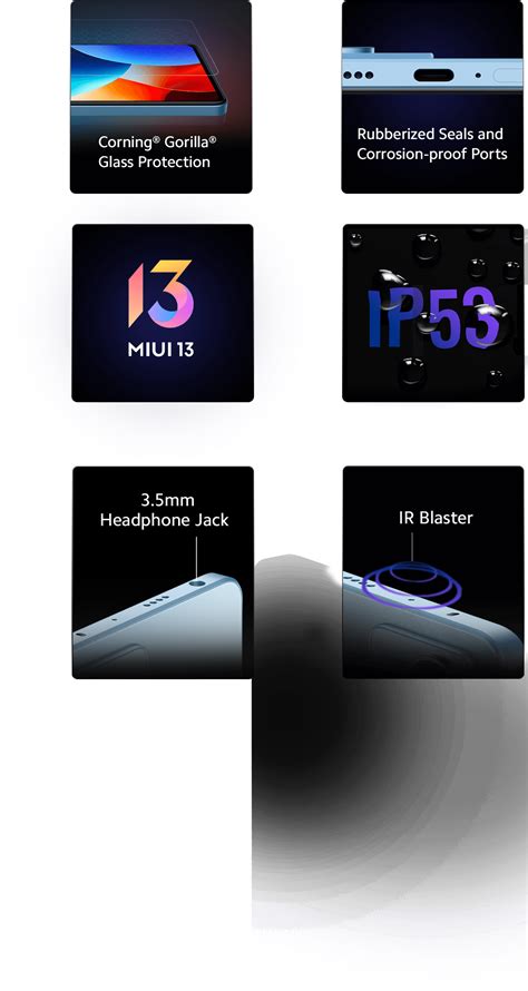 Image result for Redmi Note 5 Pro Android 12