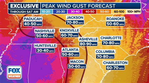Hurricane Helene could bring 'catastrophic' flooding to Southeast, mid ...
