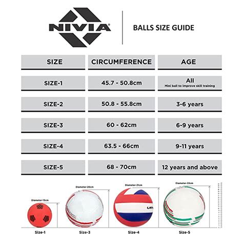 Nivia Top Grip Basketball – Khelomore Shop