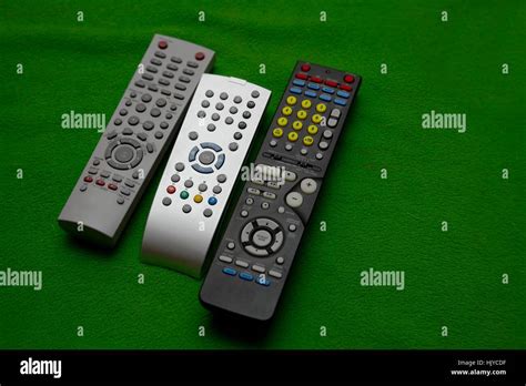 Image result for Technology Television Programming Remote