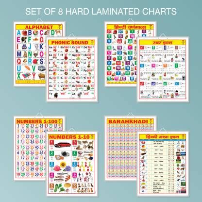 Educational Charts for kids | Hard Laminated Charts Set of 8 (4 Sheets ...