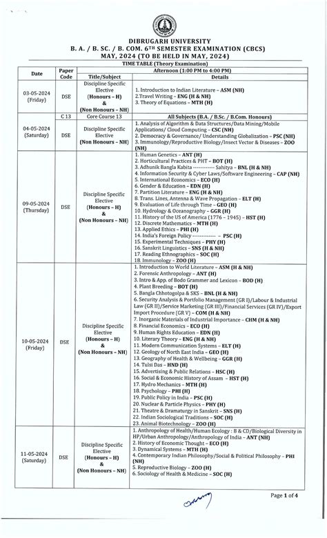 TDC 6th Sem CBCS May 2024 - Legal English - Studocu