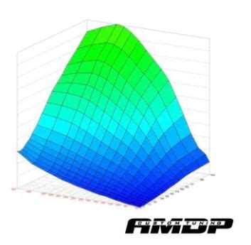 Image result for Amdp Power Programmer