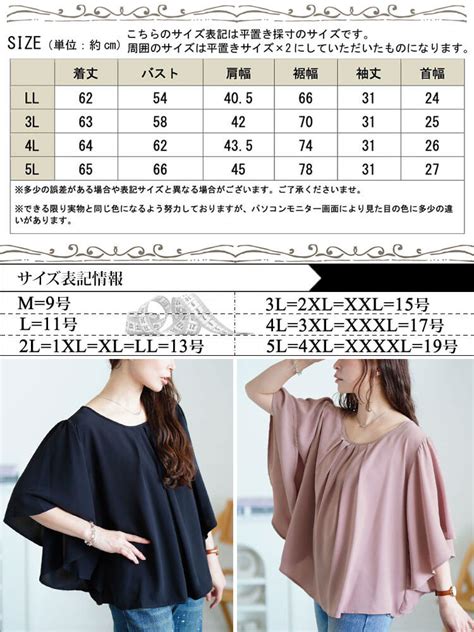 Image result for Basic Outputs Examples