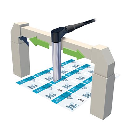 The Videojet 1880 Continuous Inkjet Printer - Natural fit in your line ...