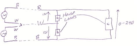 Image result for How to Run Two Generators in Parallel