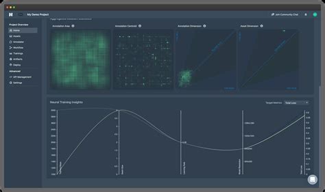 Image result for Model Training Graphs