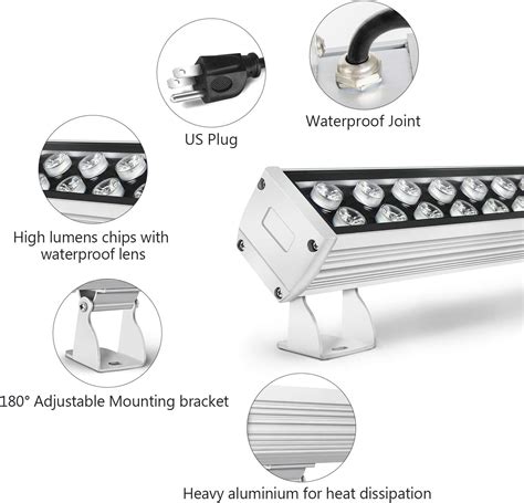 RSN LED Wall Washer Light - Super Bright 48W Outdoor India | Ubuy